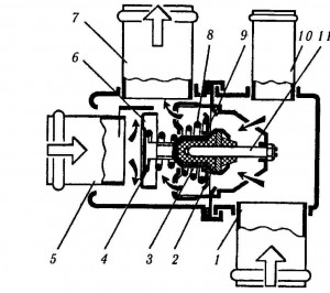 034-2