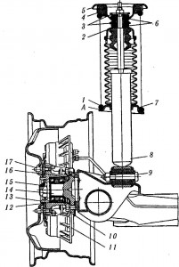 038-2