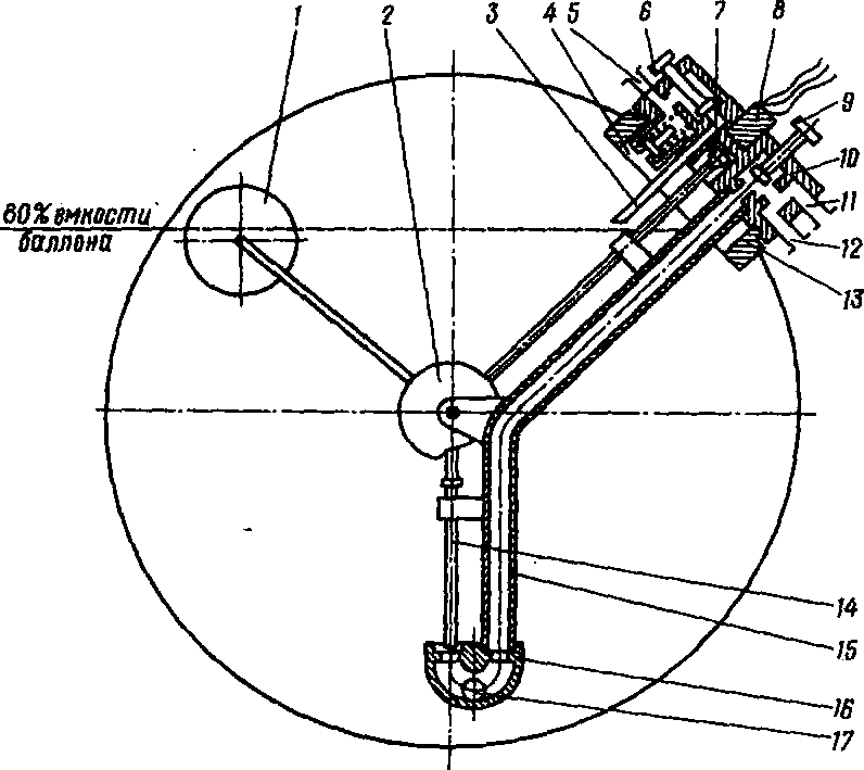 Блок арматуры “САГА-6”: 1 - поплавок; 2 - кулачок; 3 - труба; 4 - клапан предохранительный; 5 - штуцер дренажный; 6 - вентиль дренажный; 7 - шток с магнитом; 8 - датчик уровня газа; 9 - вентиль расходно-заправочный; 10 - блок арматуры; 11 - штуцер заправочный; 12 - штуцер выходной; 13 - фланец газового баллона; 14 - шток рабочего клапана; 15 - трубопровод; 16 - корпус рабочего и ограничительного клапанов; 17 - шарик клапана. 