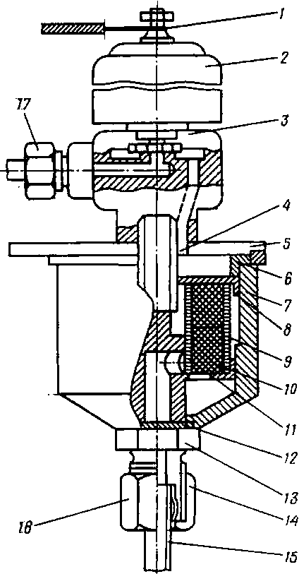 Газовый фильтр с электромагнитным клапаном Новогрудского завода газовой аппаратуры: 1 - клемма с выводом; 2 - соленоид; 3 - основание; 4 - выходной канал; 5 - кронштейн; 6 - резиновая прокладка; 7 -колпак; 8 - металлический держатель; 9, 11 - сетки; 10 -войлочные кольца; 12 - резиновое кольцо; 13 - стяжной штуцер; 14 - канал; 15 - магистральный газопровод;16 - накидная гайка стяжного штуцера; 17 - накидная гайка выходного штуцера 