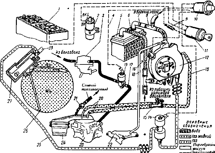 Схема газобаллонной аппаратуры Новогрудского завода