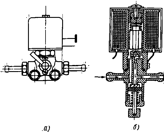 Бензиновые электромагнитные клапаны: а - с ручкой; б - с нижним вентилем; в - с боковым вентилем 26 