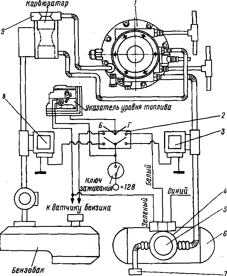 Схема автомобильной газовой топливной системы САГА-6